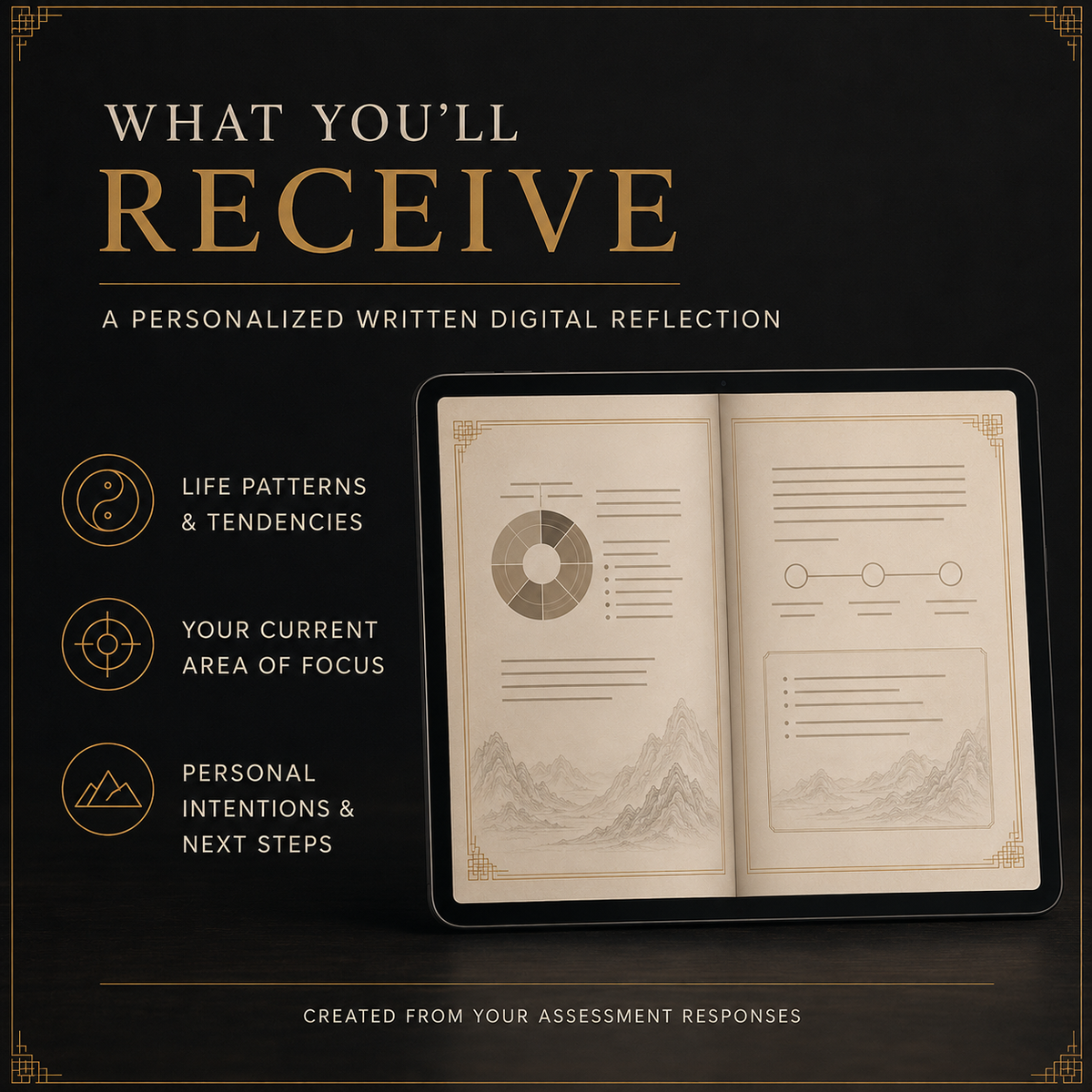 How the Personalized Taoist Life Reflection process works