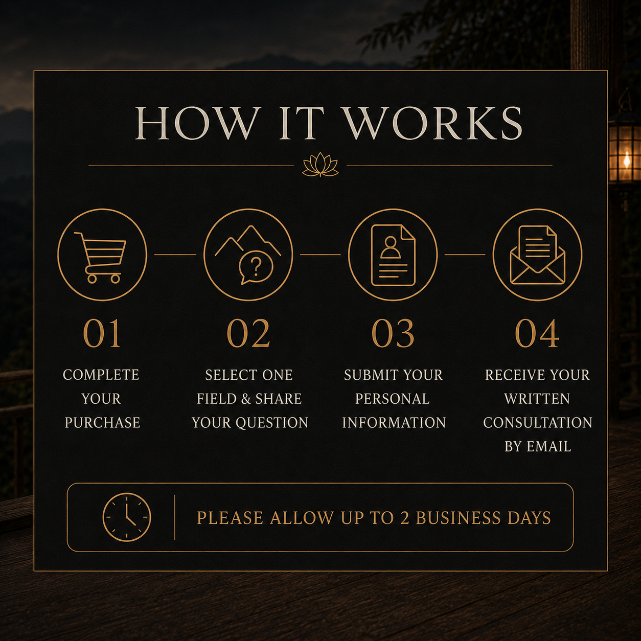 How the One Field Consultation process works
