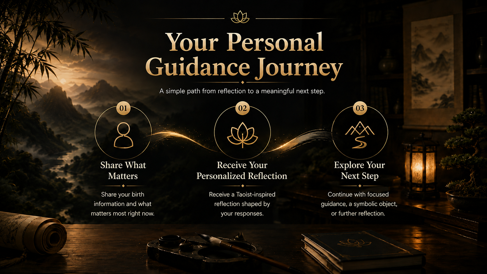 Three-step personalized guidance journey from sharing information to choosing a next step